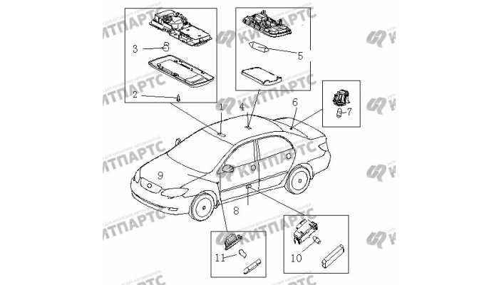 Внутреннее освещение BYD